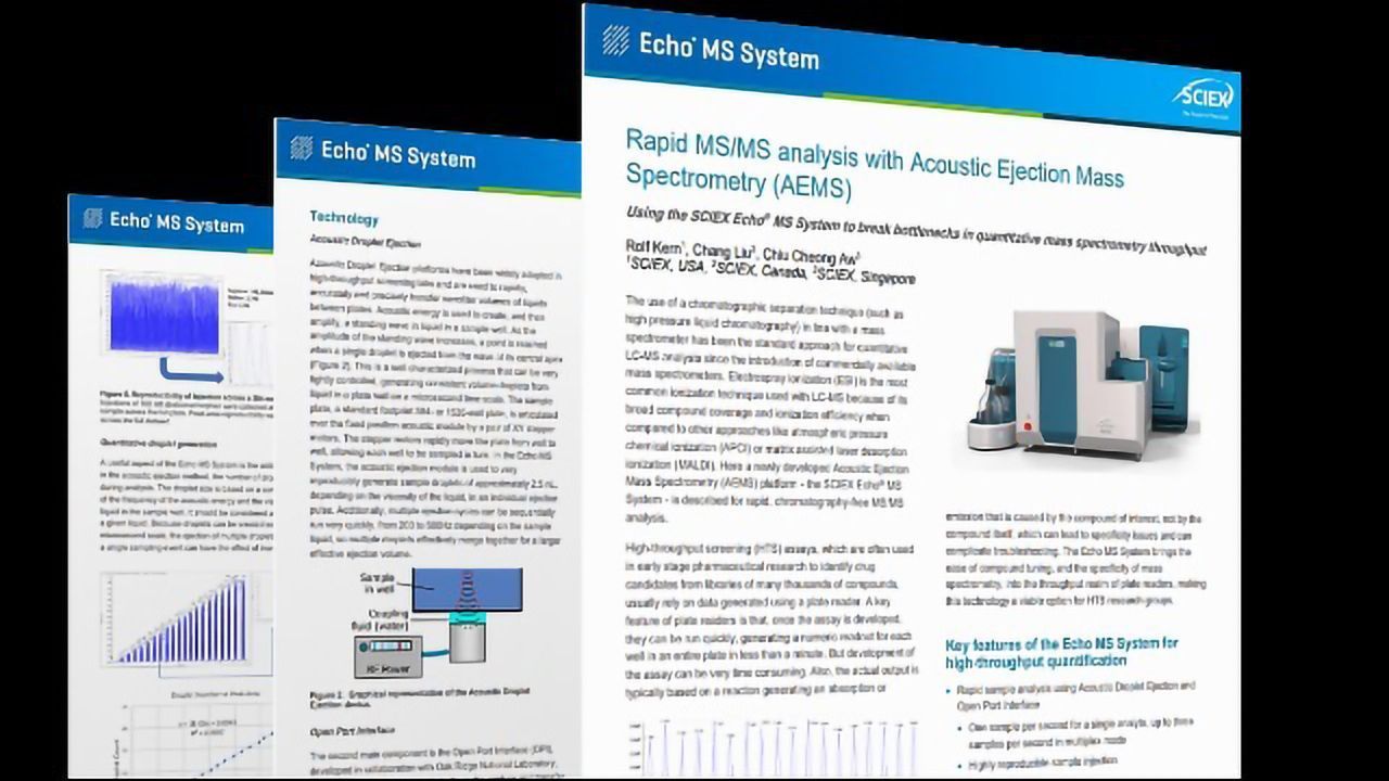 Rapid MS/MS Analysis With Acoustic Ejection Mass Spectrometry