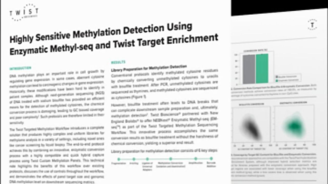 Highly Sensitive Methylation Detection