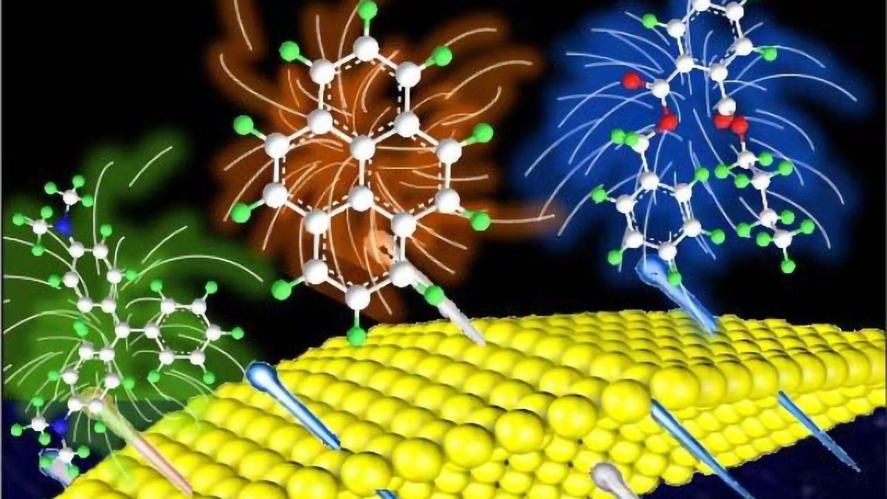 Novel Raman Method Actively Captures Target Molecules in Hot Spots
