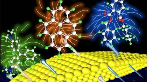 Novel Raman Method Actively Captures Target Molecules in Hot Spots