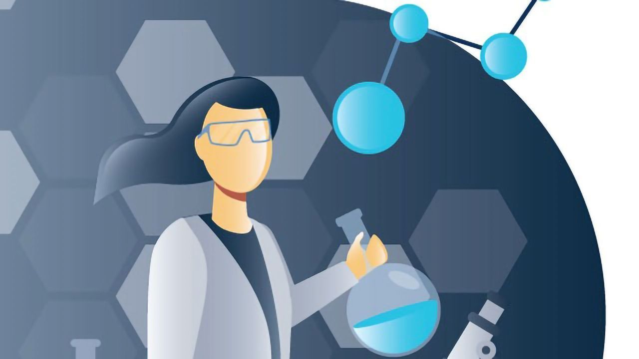 PFAS Detection