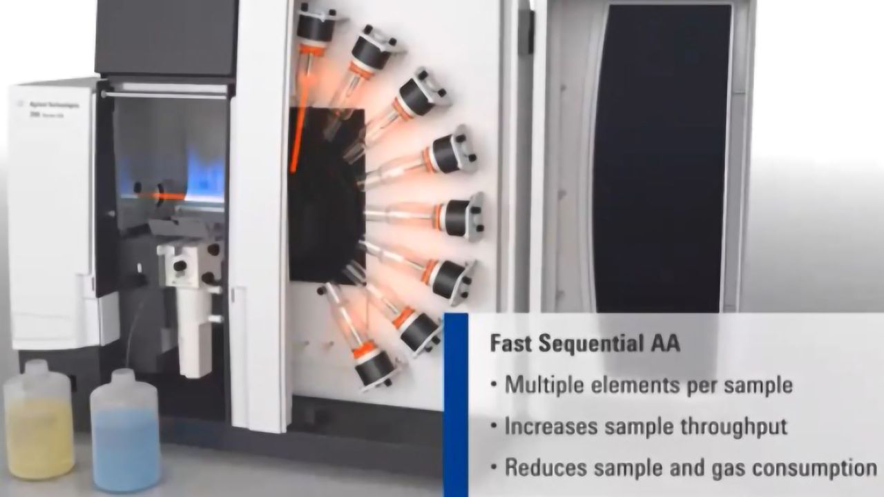 Automate Your Food Atomic Absorption Analysis