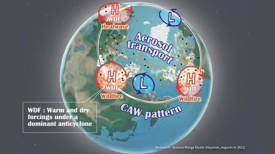 Summertime Climate Pattern Could Drive Heatwaves and Wildfires Around the Arctic content piece image