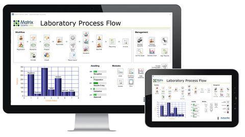 Autoscribe Continues To Drive Technology With Matrix Gemini LIMS V6.0
