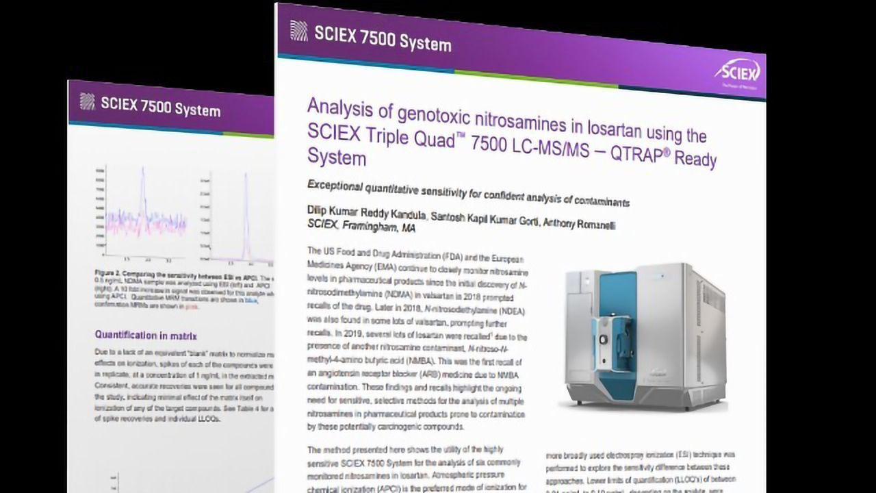 Analysis of Genotoxic Nitrosamines in Losartan
