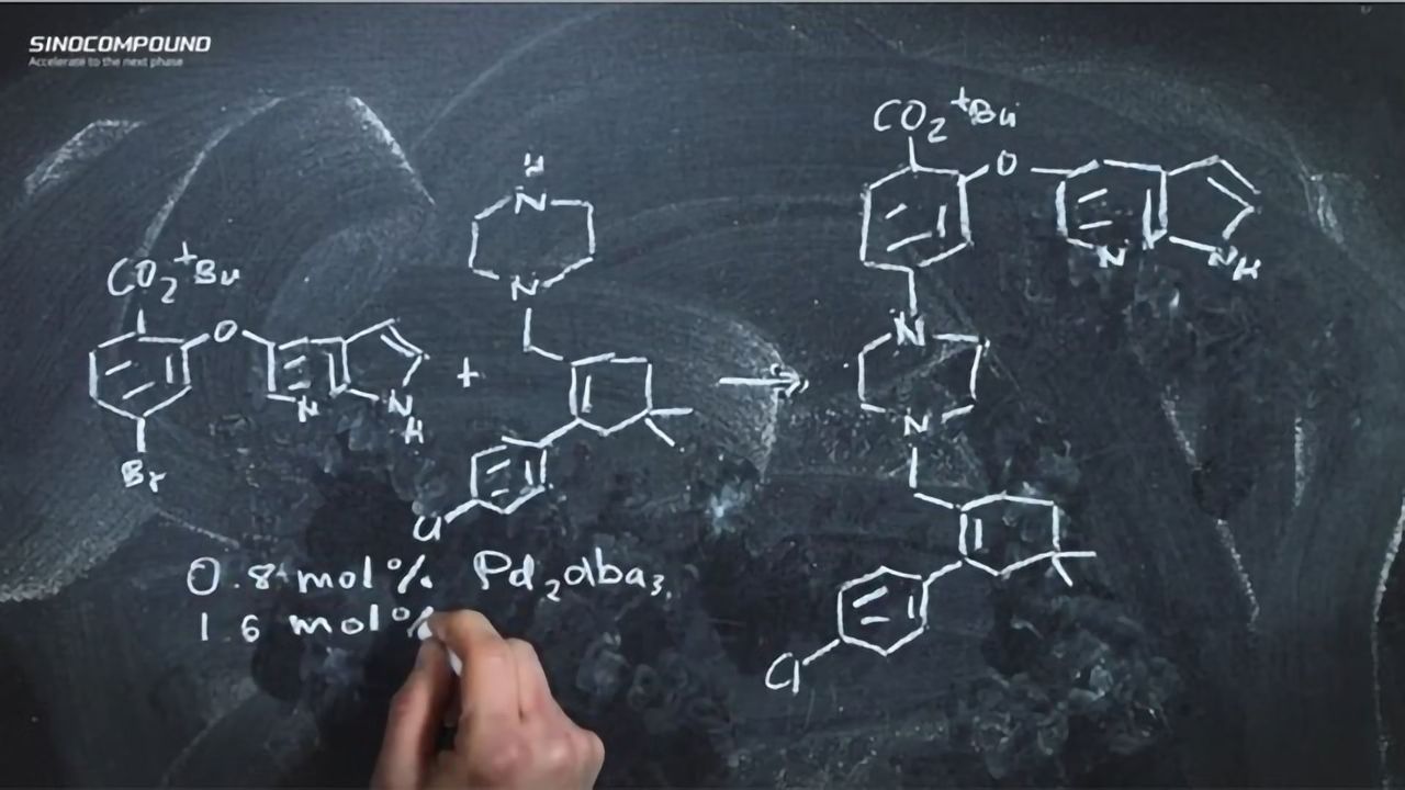 Sinocompound Launches Educational Video Series