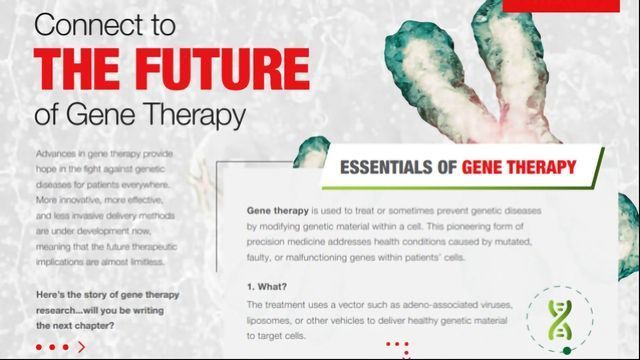 The Future of Gene Therapy | Technology Networks