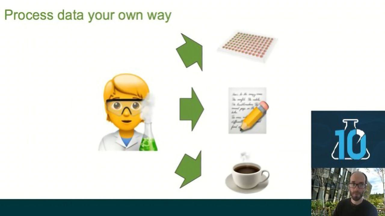Coding for Bench Scientists With James Blackshaw