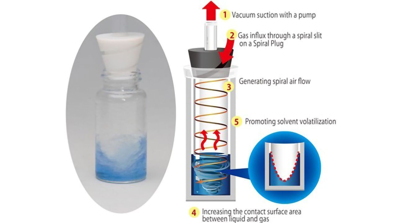 Smart Evaporation Technology