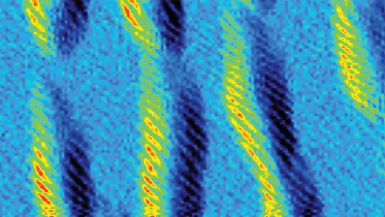 Click Chemistry Generates Vast Libraries of New Polymers