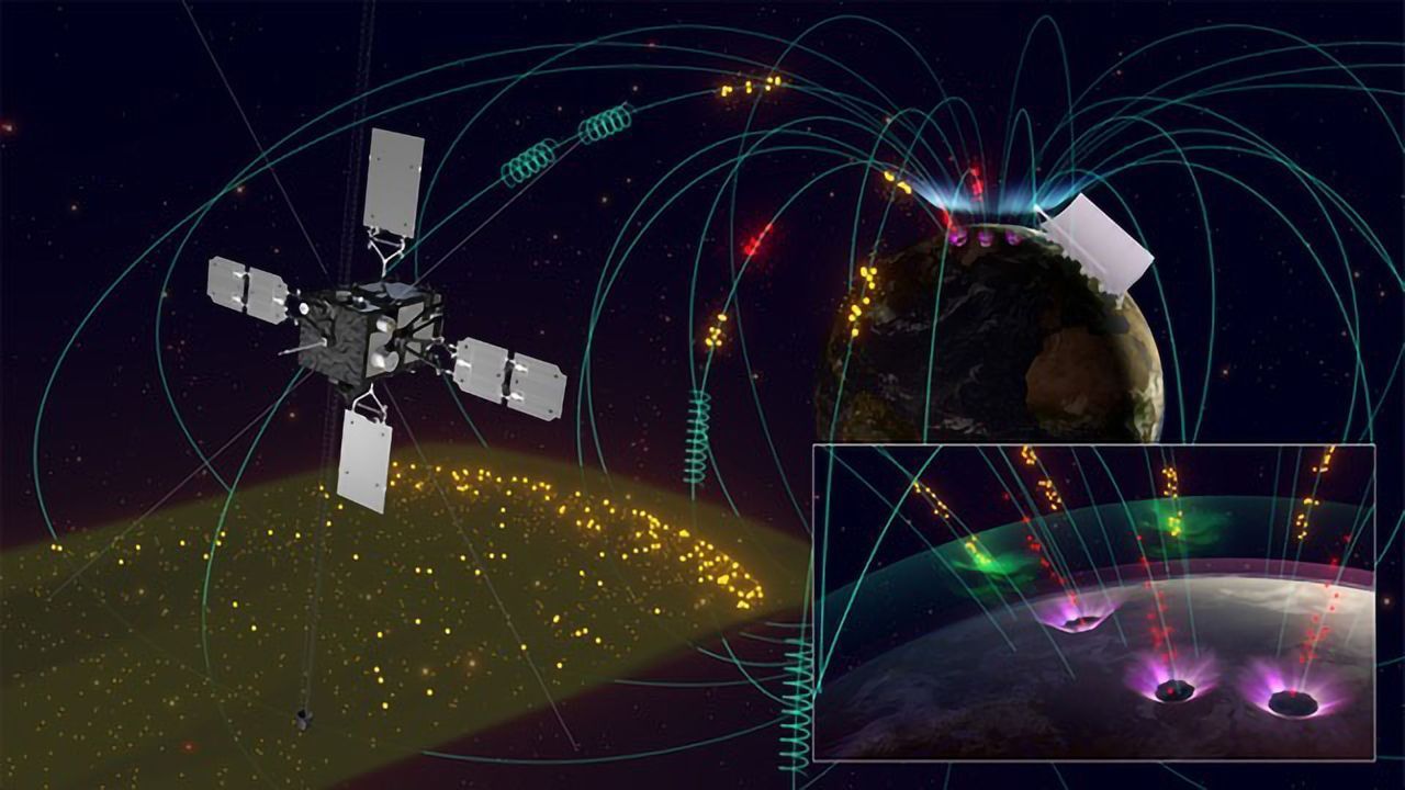 Source of the Northern Lights Is Also Depleting the Mesospheric Ozone Layer