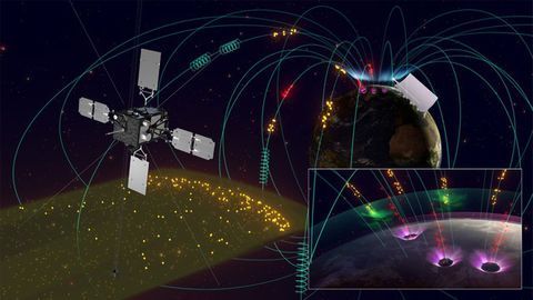 Source of the Northern Lights Is Also Depleting the Mesospheric Ozone Layer