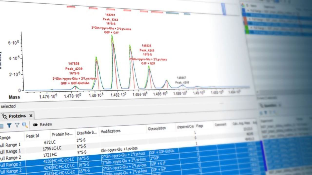 SCIEX Builds on Cadence of Innovation in Biopharma with Biologics Explorer