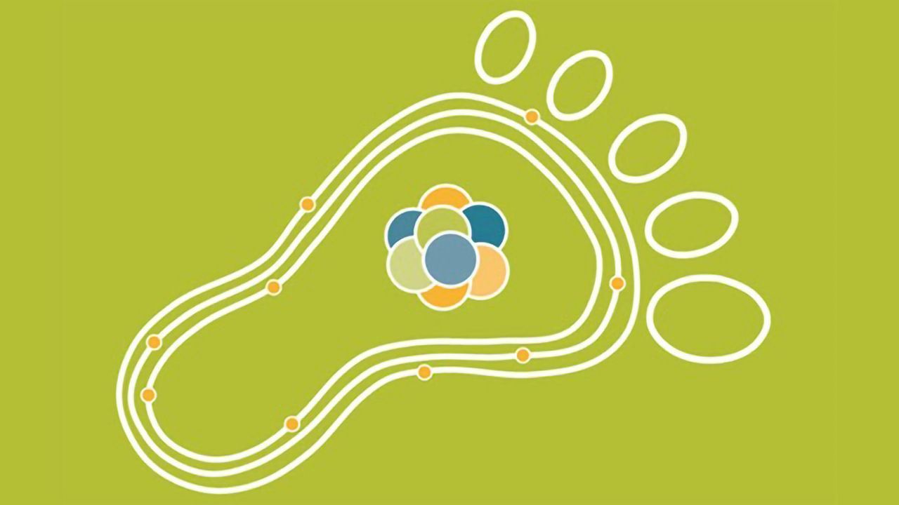 IsoFootprint – Paving the Way To Sustainable Isotope Analysis