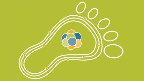 IsoFootprint – Paving the Way To Sustainable Isotope Analysis