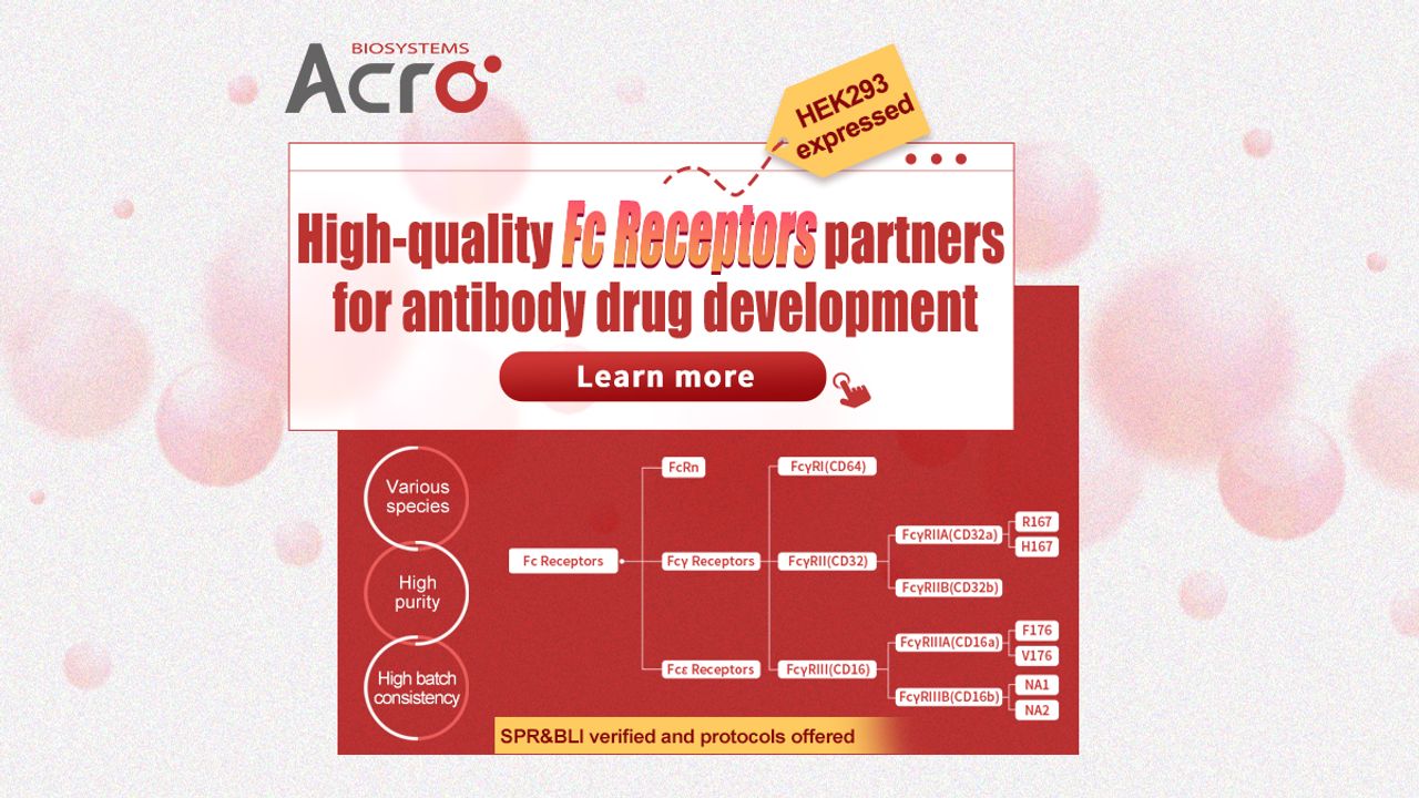 High-quality Fc Receptors