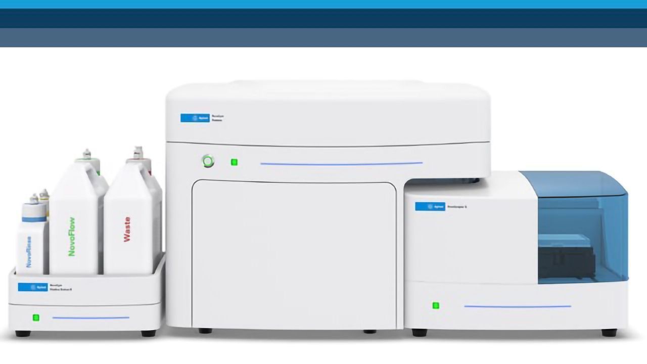 Expanding the Capabilities of Benchtop Flow Cytometry
