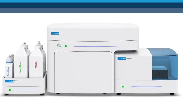 Expanding the Capabilities of Benchtop Flow Cytometry | Technology Networks