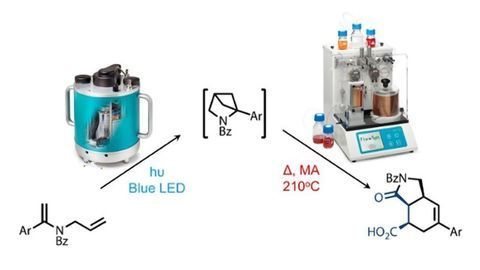 Daisy-Chaining Photo- and Thermal Chemistry