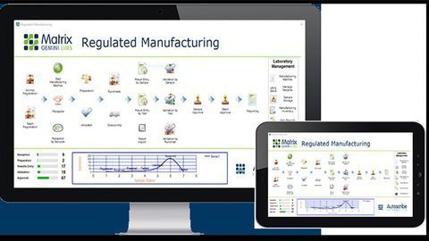 Pharmaceutical LIMS Rolls Out at Making Pharmaceuticals
