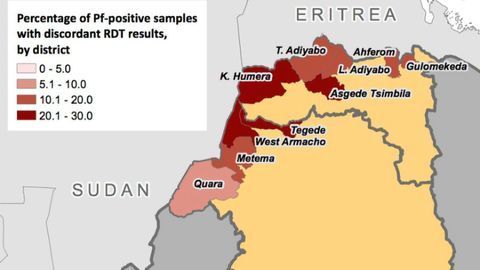 Plasmodium falciparum Is Evolving To Escape Malaria Rapid Diagnostics in Africa