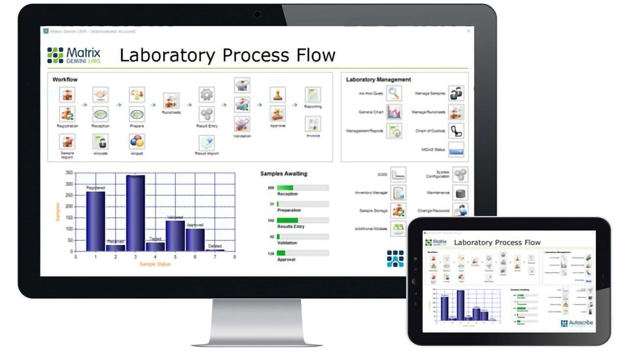 Autoscribe Demonstrates Matrix Gemini LIMS v6.0 at Lab Innovations