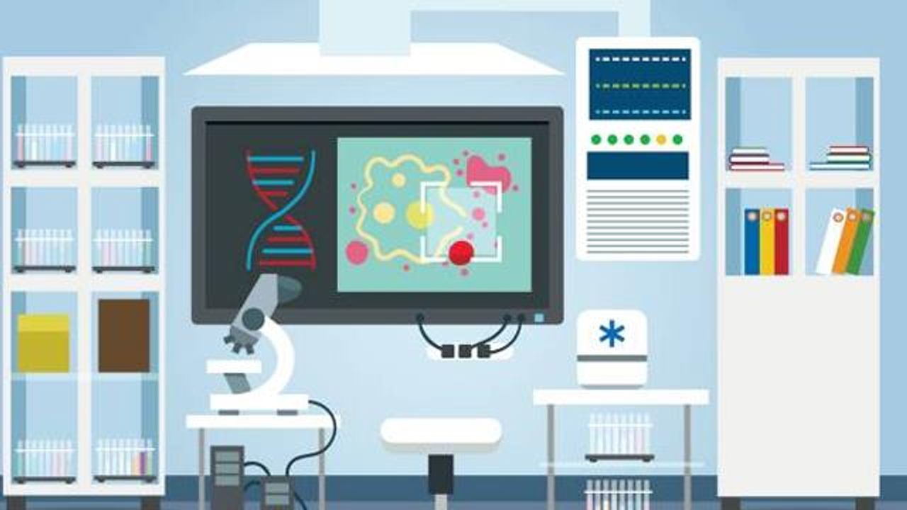 A Guide to Build Laboratory Success