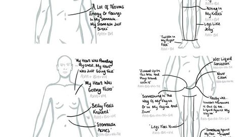 Researchers Create the First Body Map of a Psychotic Hallucination