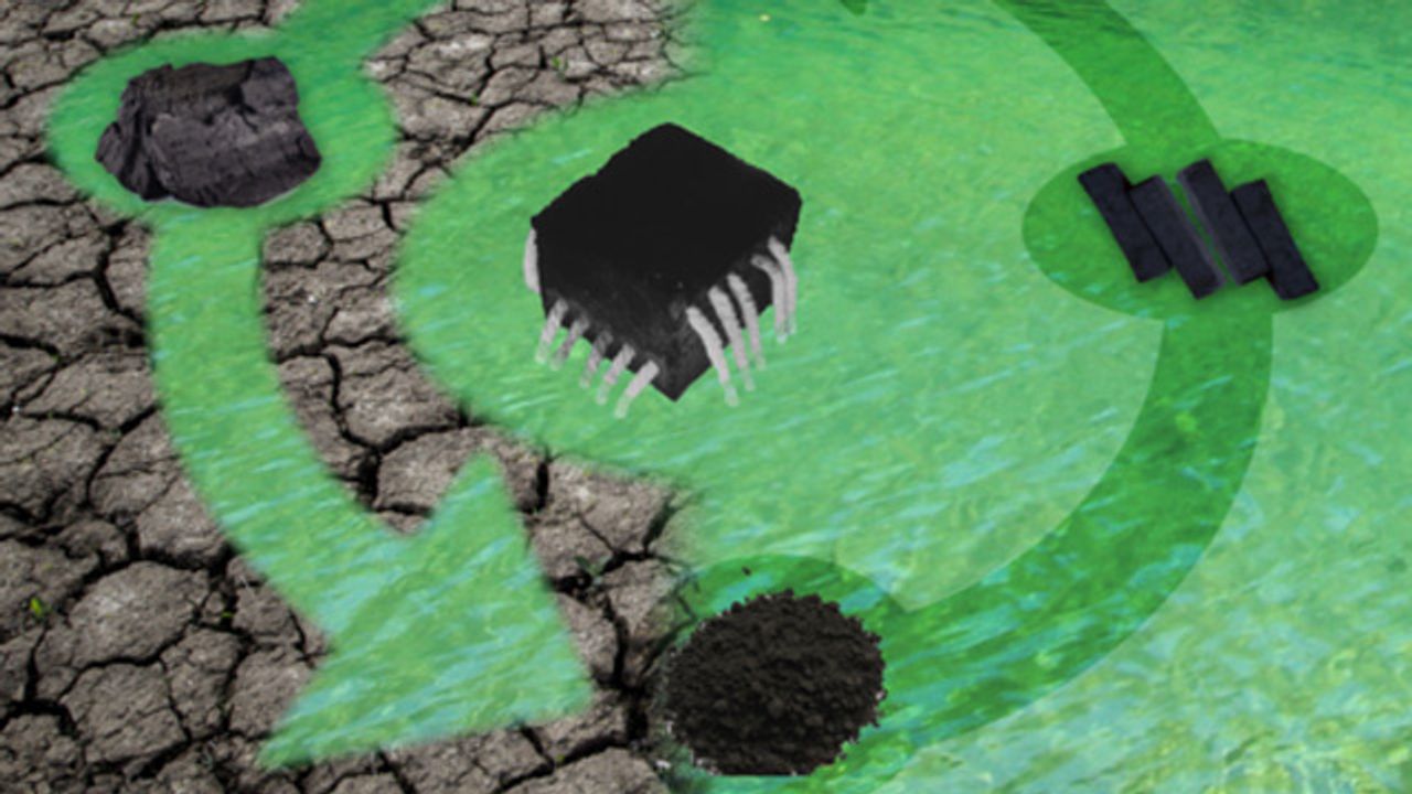 Green, Clean Water Obtained Using Coal Product