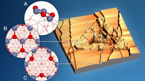 Improving Conversion of Methane to Methanol With and Without Water