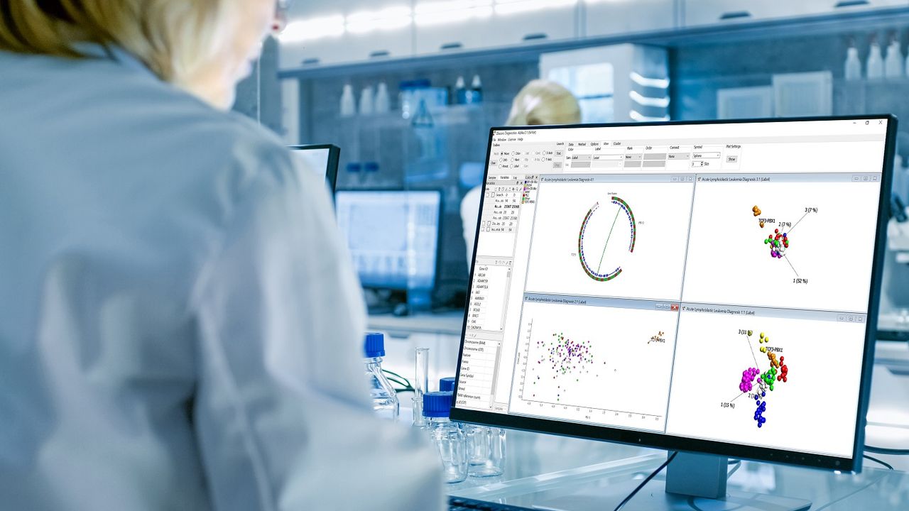 As Easy as it Gets - Visualization Based Omics Data Analysis