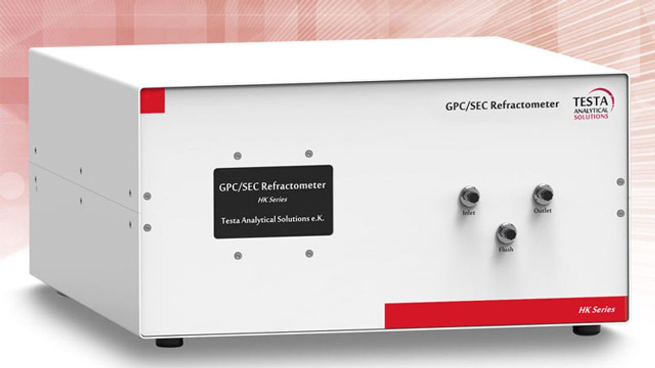 Optimized Refractive Index Detectors