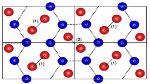 Novel Crystal Phase Discovered for Hydrogen at High Pressures