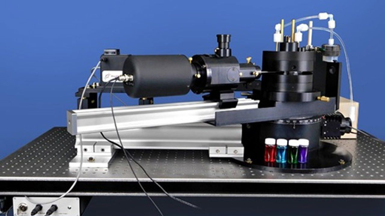 Flexible Format Light Scattering System