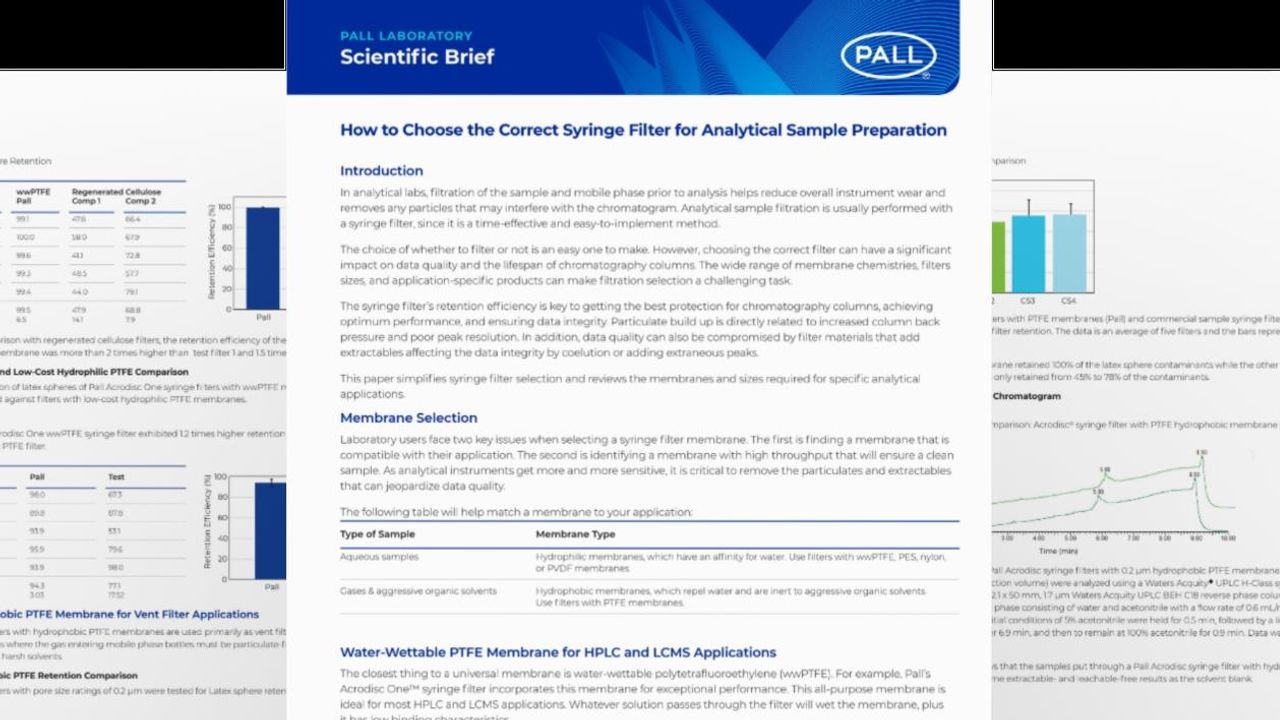 How To Choose the Correct Syringe Filter for Analytical Sample Preparation