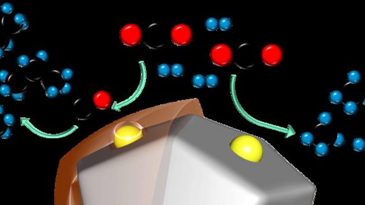 Catalyst Increases Efficiency of Turning CO2 Into Gasoline by 1,000 Times