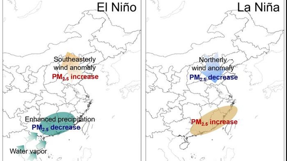 El Nino Adversely Affects Air Quality in China's Megacities content piece image