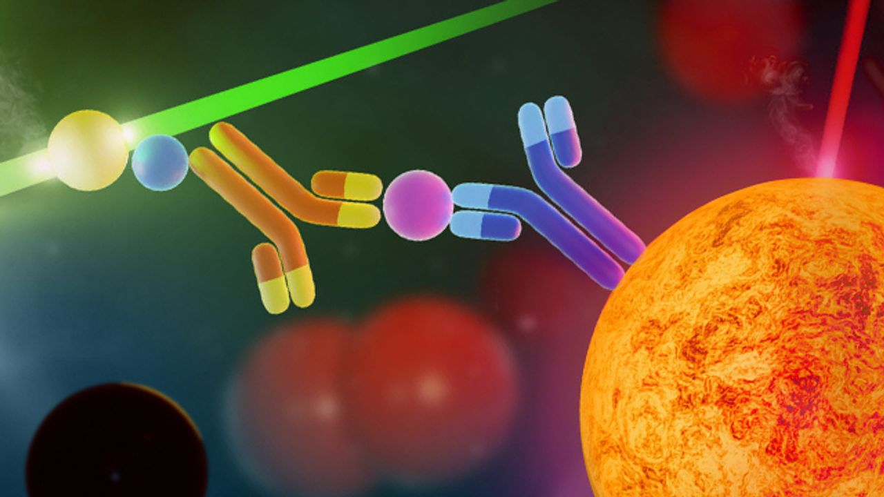 Bio-Techne Multiplexing Tools