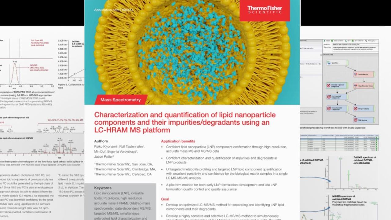Get a High-Resolution View of Your Lipid Nanoparticles