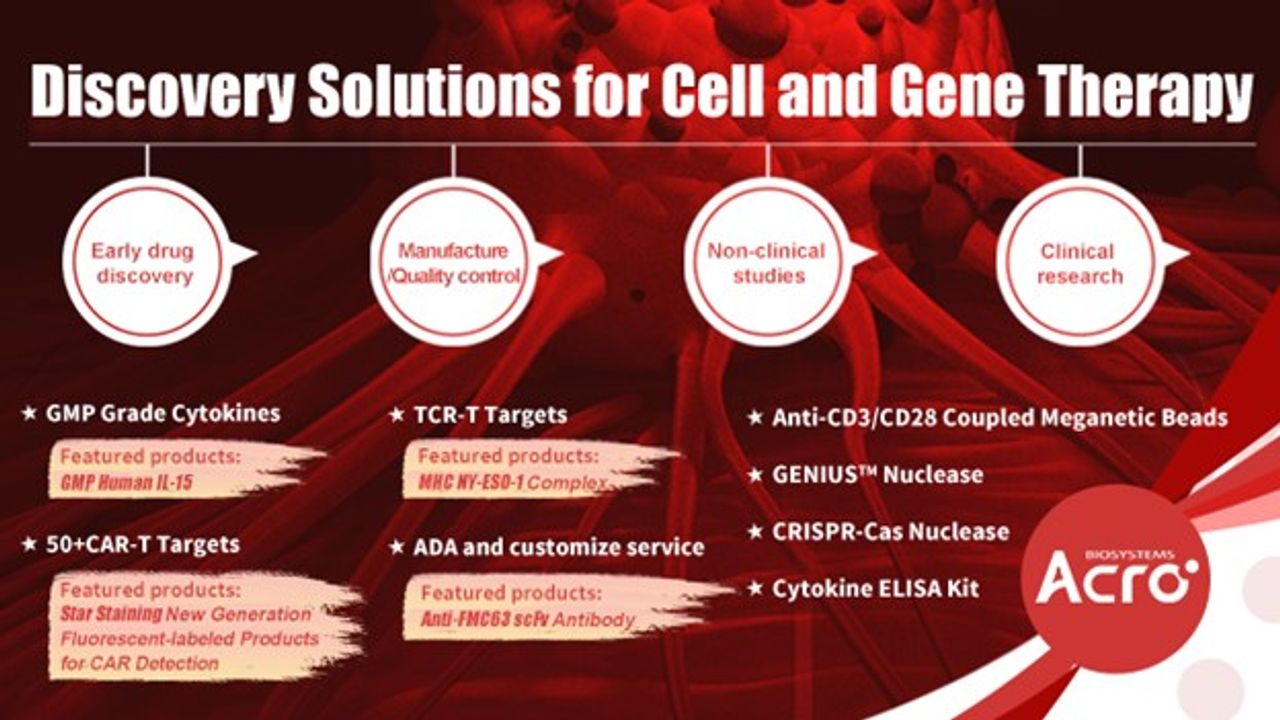 细胞和基因治疗的发现解决方案
