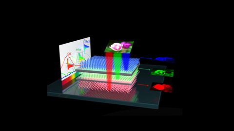 Giving Artificial Vision Better Color Recognition