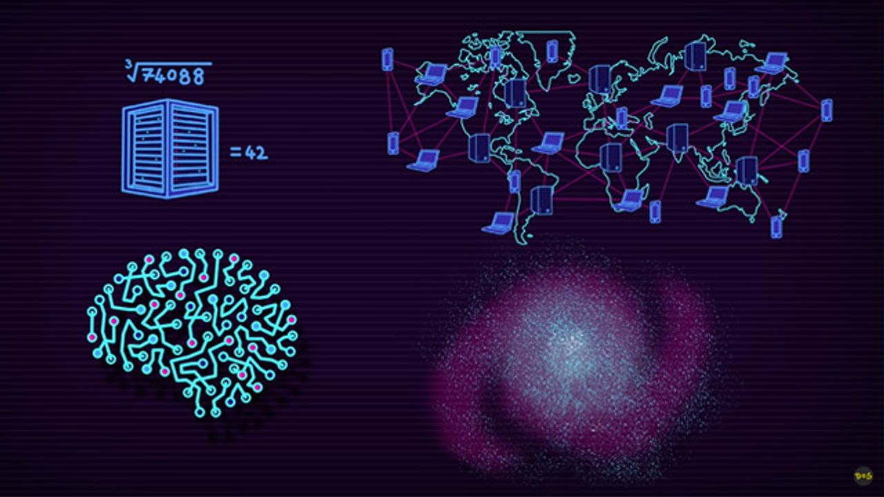 Map of Computer Science