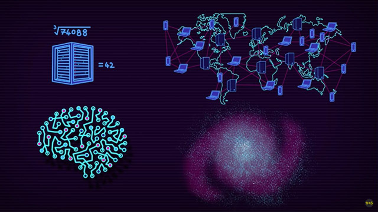 计算机科学地图