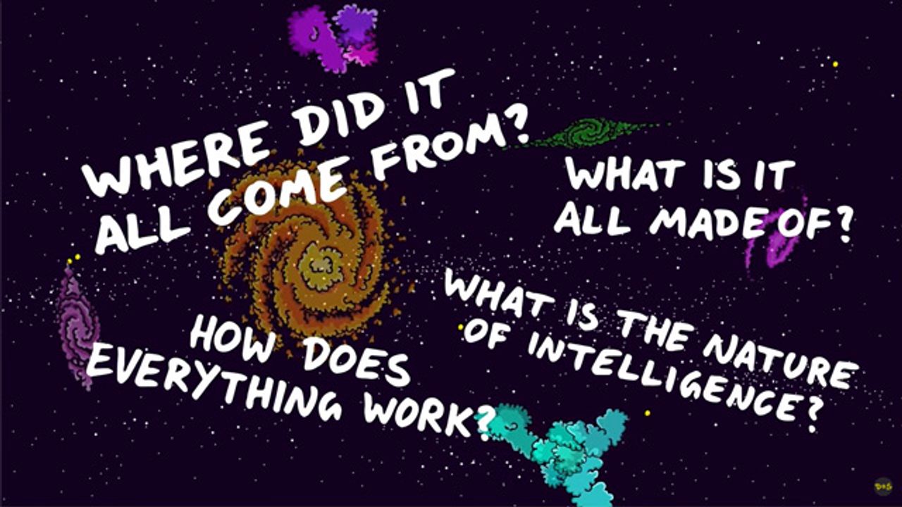 Map of Science (and Everything Else)