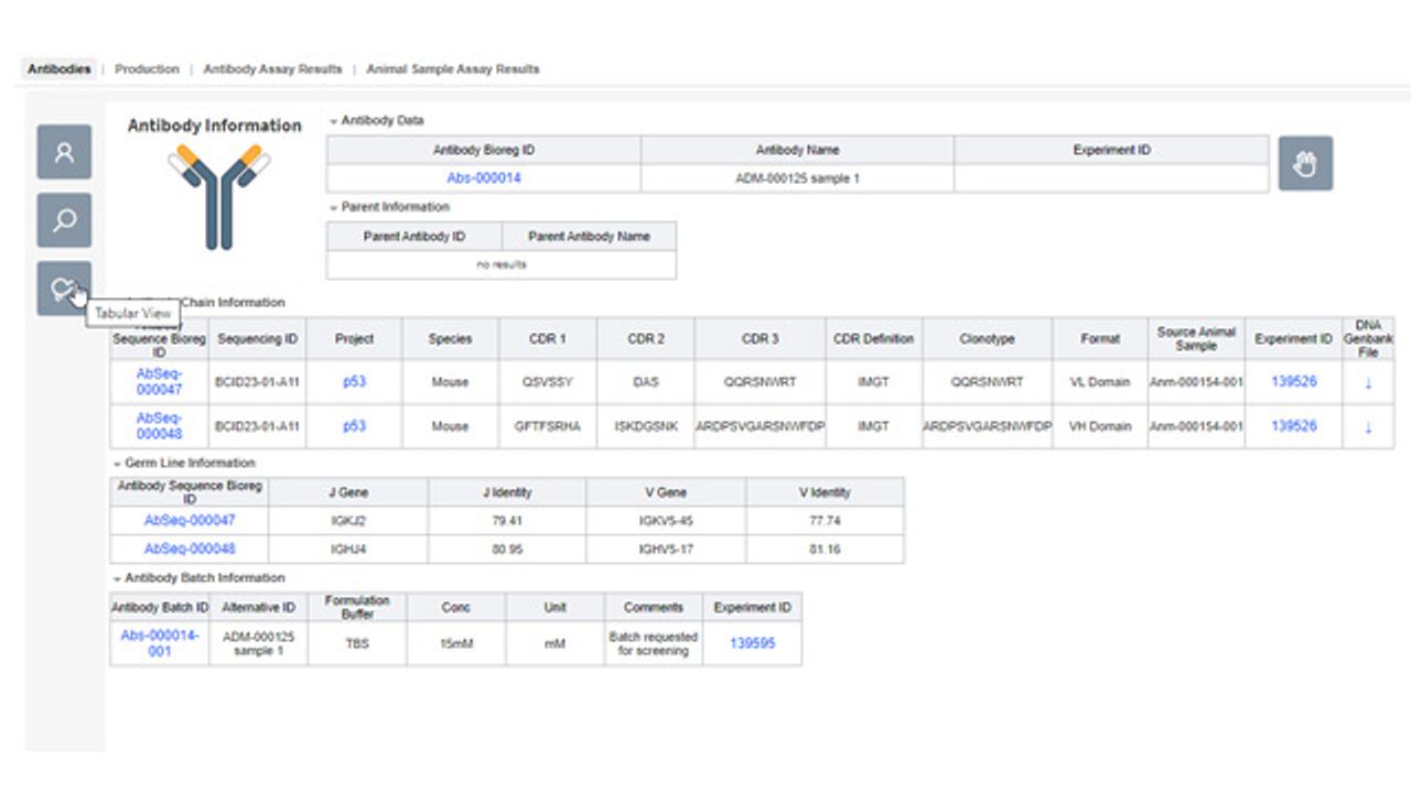 Dotmatics Biology Solution for Antibody Discovery Streamlines Data Collection and Workflows