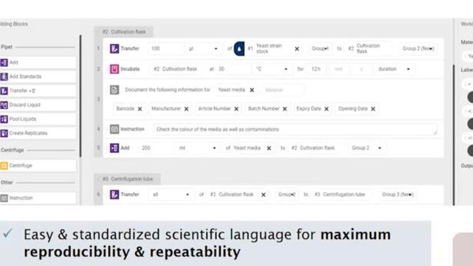 Overcoming the Reproducibility Crisis Through Streamlined Experimentation ‒ From Design to Optimization content piece image