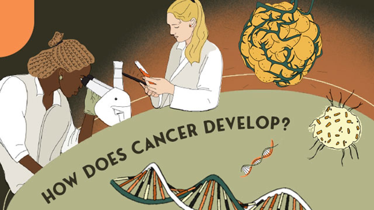 Cancer Genetics