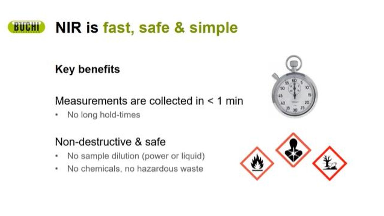 Webinar: NIR for Real-Time Quality Control of Pharma and Food Samples