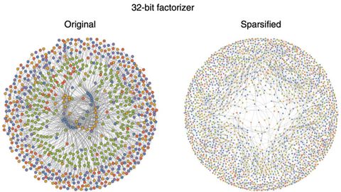 The Potential of p-Computers