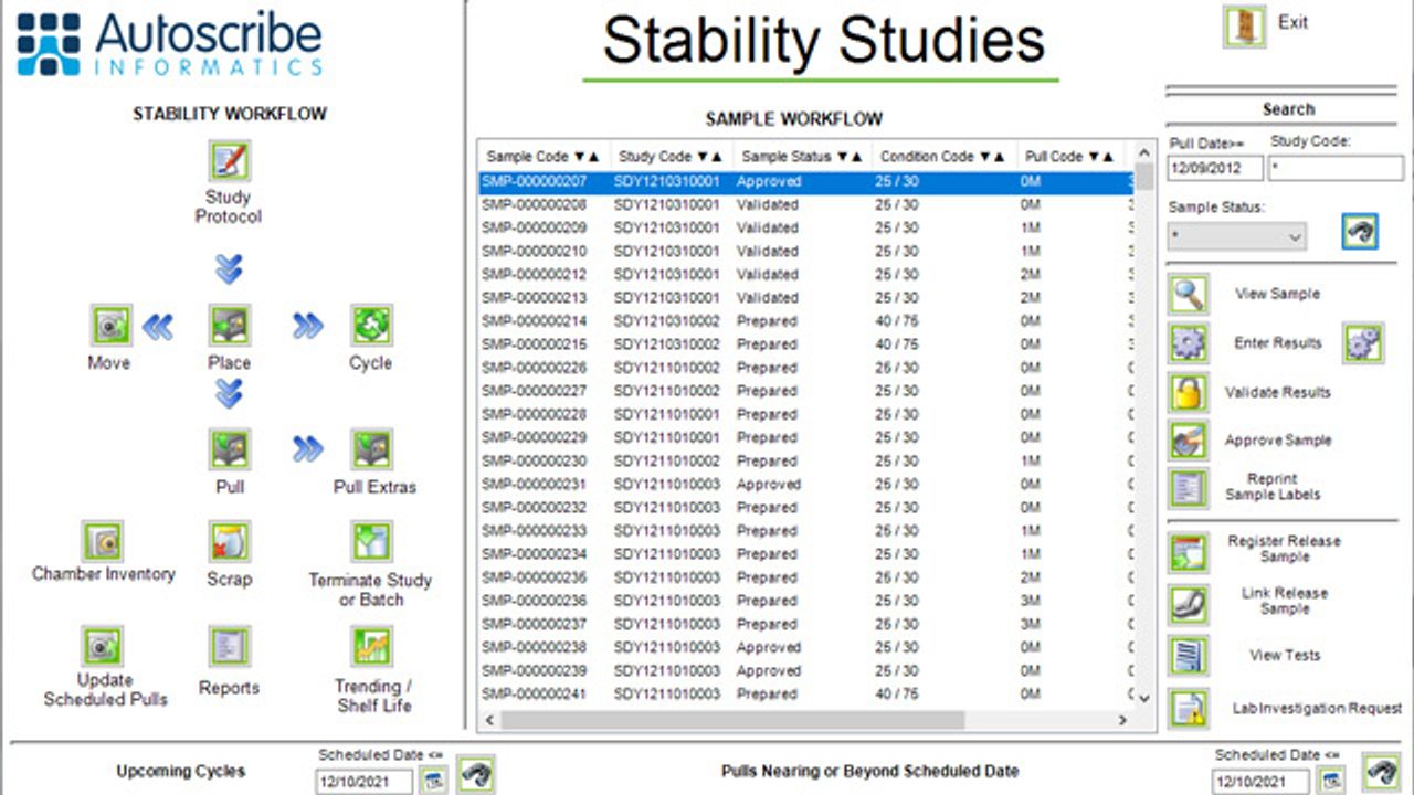 Stability Study Software Takes Centre Stage at Stability VI Symposia